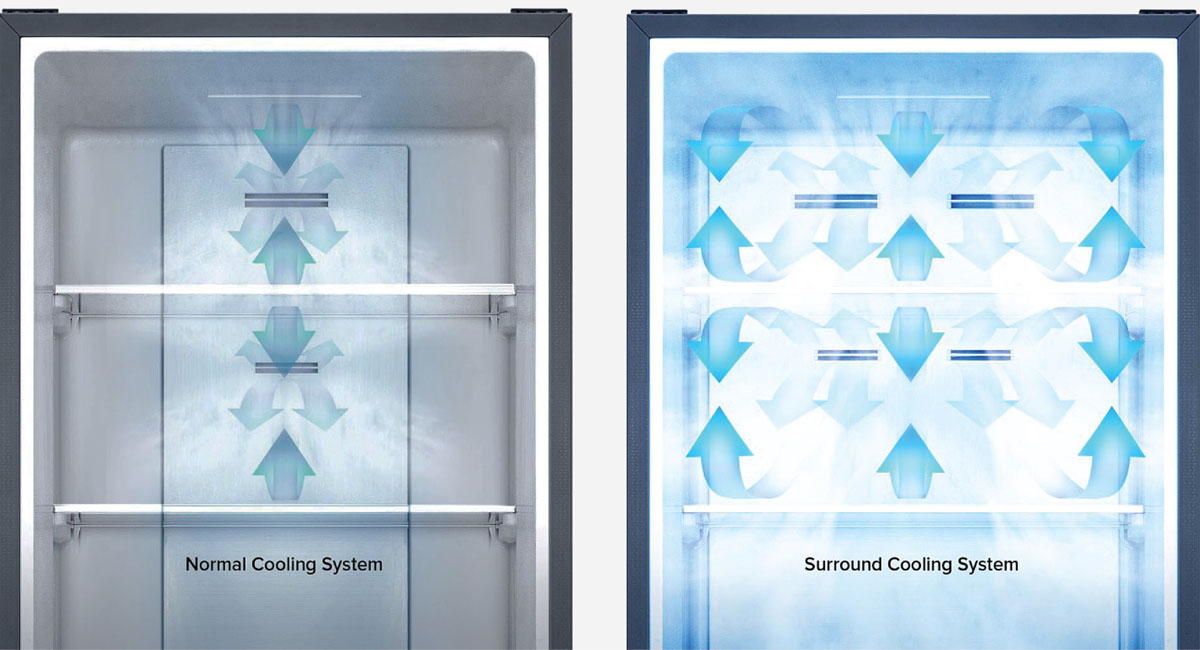 Hệ thống làm lạnh đa chiều trên tủ lạnh Casper RT-230PB