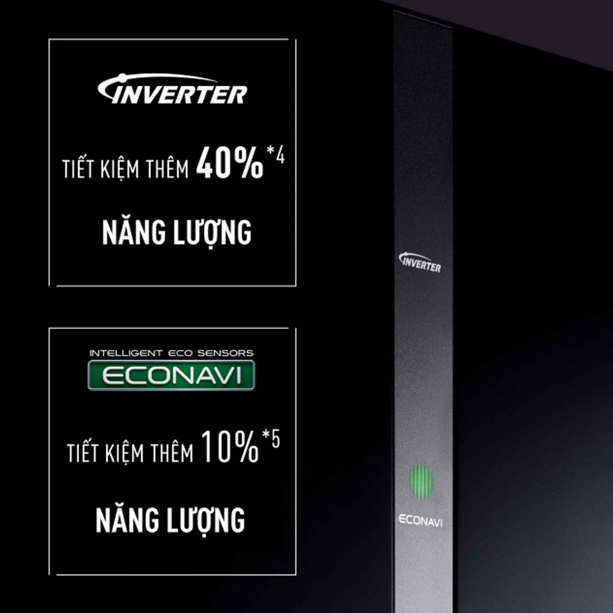 Tủ Lạnh NR-BX421WGKV được tích hợp công nghệ Inverter và ECONAVI
