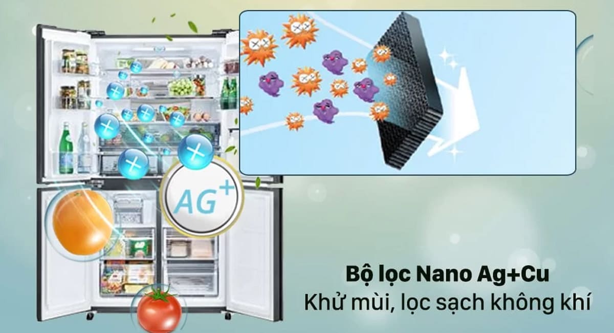 Bộ lọc Nano Ag+Cu khử mùi và chất độc hại, bảo vệ sức khỏe người dùng