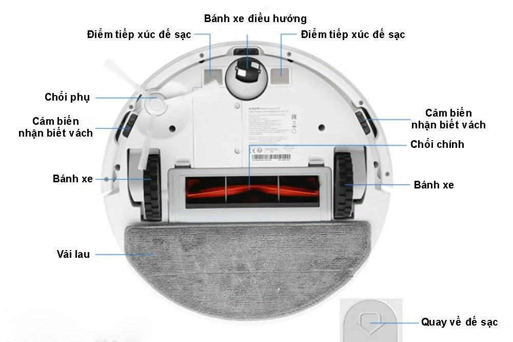 Xiaomi Robot Vacuum E10 EU (BHR6783EU) có tính năng lau nhà